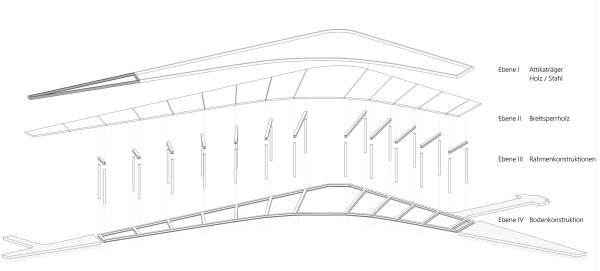 1. Preis: Spital-Frenking + Schwarz (Dortmund). Konstruktionsdetail