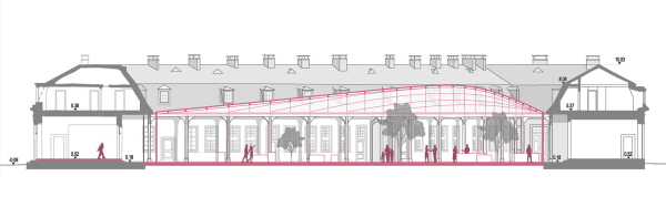 2. Preis: HPP Architekten (D�sseldorf). Schnitt