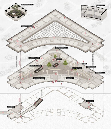 2. Preis: HPP Architekten (D�sseldorf). Schemazeichnung Wegf�hrung