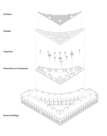 Anerkennung: Staab Architekten (Berlin). Explosionszeichnung