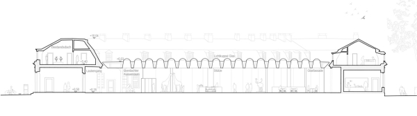 Anerkennung: Staab Architekten (Berlin). Schnitt