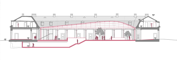 2. Preis: HPP Architekten (D�sseldorf). Schnitt