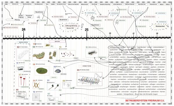 1. Platz: Robin Winogrond mit Violeta Burckhardt (beide Zrich), Studio Erde (Berlin) und BeL Soziett fr Architektur (Kln)