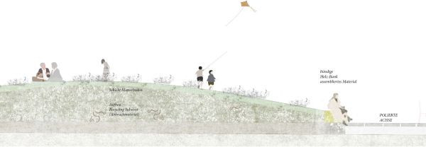 1. Platz: Robin Winogrond mit Violeta Burckhardt (beide Z�rich), Studio Erde (Berlin) und BeL Soziet�t f�r Architektur (K�ln)