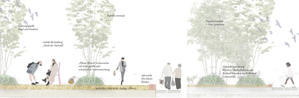 1. Platz: Robin Winogrond mit Violeta Burckhardt (beide Z�rich), Studio Erde (Berlin) und BeL Soziet�t f�r Architektur (K�ln)