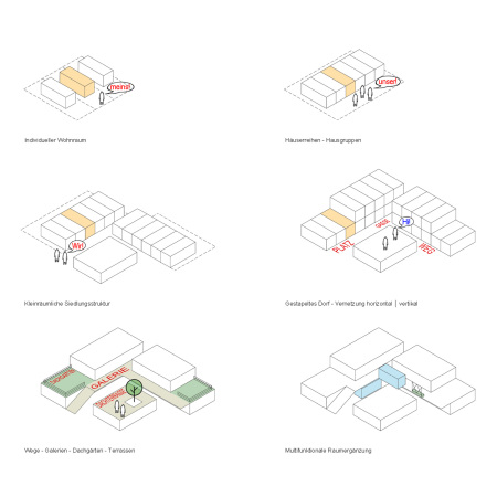 Studentisches Wohnen von ACMS Architekten