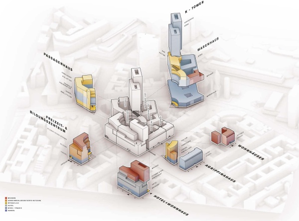 4. Preis: Mäckler Architekten (Berlin) mit Sowatorini Landschaft (Berlin), Konzept
