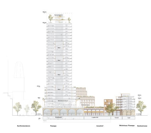 1. Preis: Henning Larsen Architects (Kopenhagen), Schnitt