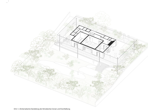 1. Preis: Gustav D�sing mit wolff:architekten mit Architekten f�r nachhaltiges Bauen und emmerik garden design and research, schematische Darstellung