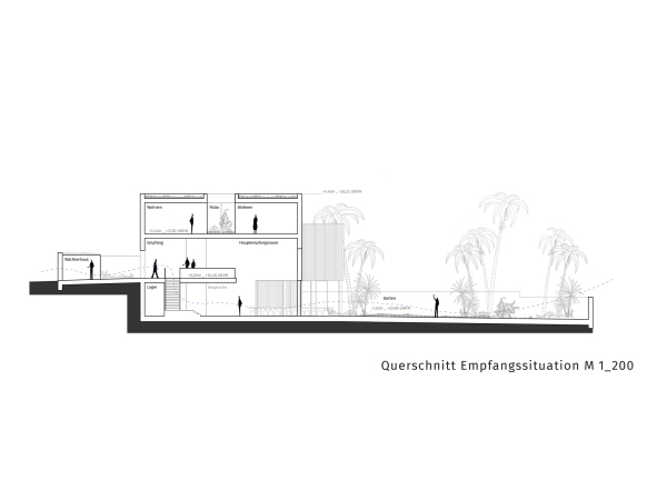 2. Preis: Gerber Architekten, Querschnitt Empfangsbereich