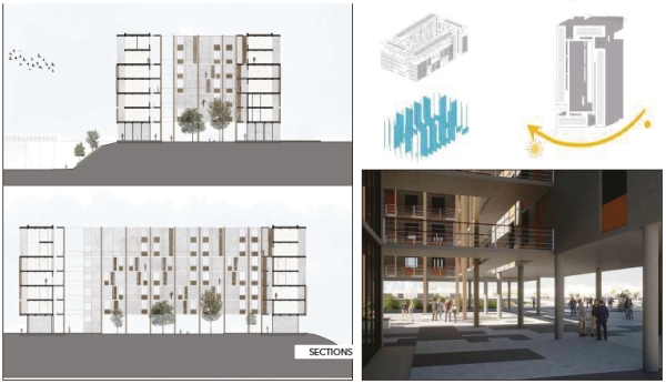 Bornholmer Straße „The Gradient - Inhabitating The Limit“: Camila Timberio und Sabrina Zuveljek, Universität FADU-UBA Buenos Aires