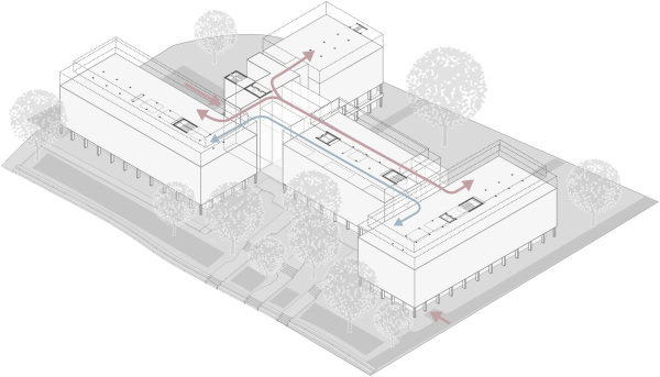 Konzeptzeichnung Durchwegung