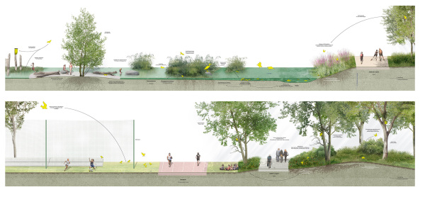 1. Preis: Atelier LOIDL (Berlin)