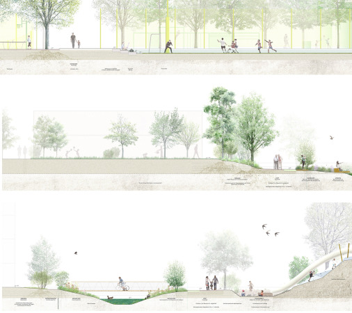 3. Preis: Treibhaus Landschaftsarchitektur (Hamburg)