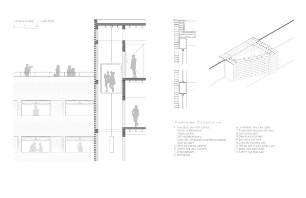 Konstruktionsdetails