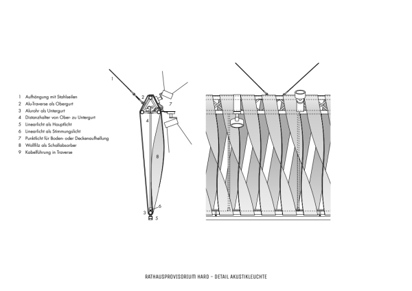 Detail Akustikleuchte