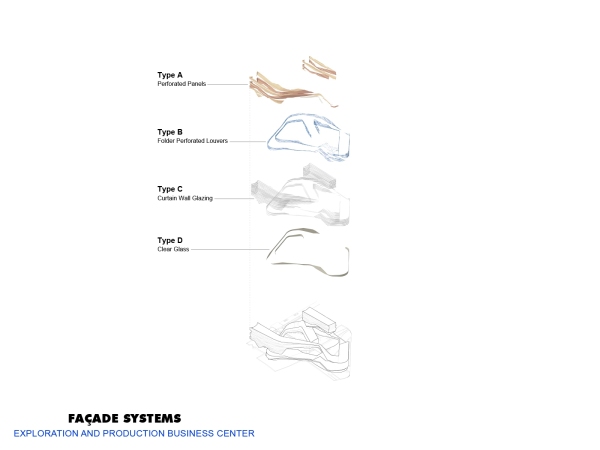 Explosion Fassadensysteme