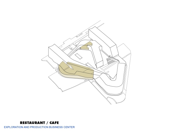 Diagramm Restaurant/Caf
