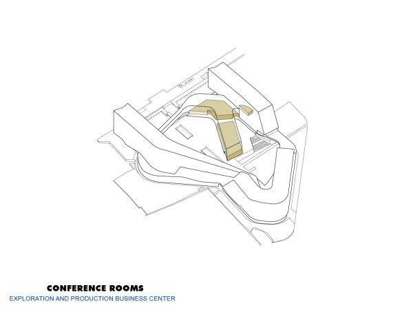 Diagramm Konferenzrume