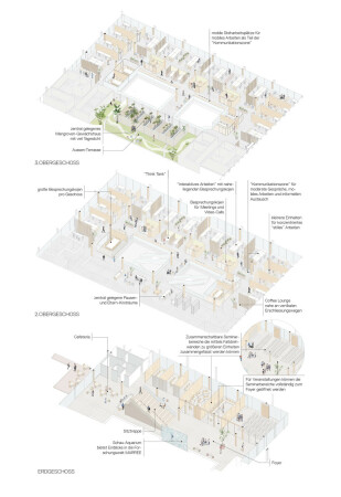 1. Preis: SWAP Architektur (Wien); Nutzungskonzept