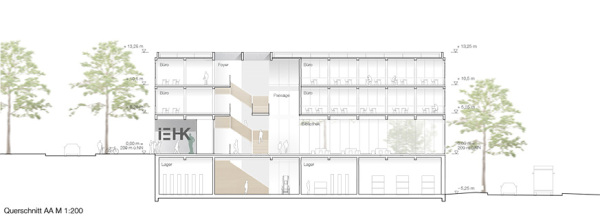 2. Preis: AFF Architekten (Berlin) mit Landschafts-Architektur Birgit Hammer (Berlin). Schnitt