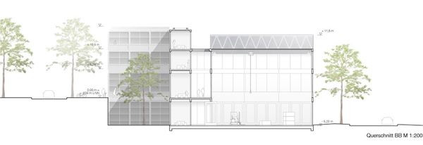 2. Preis: AFF Architekten (Berlin) mit Landschafts-Architektur Birgit Hammer (Berlin). Schnitt