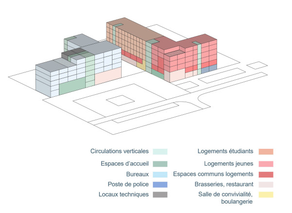 Mixed-Use in Sdfrankreich von CoBe und WEEK