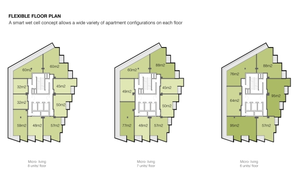 Flchenverteilung Wohnturm