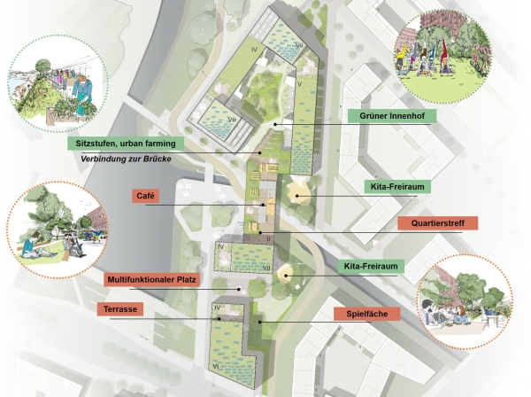 1. Platz: Behnisch Architekten (Weimar/Mnchen), Lageplan