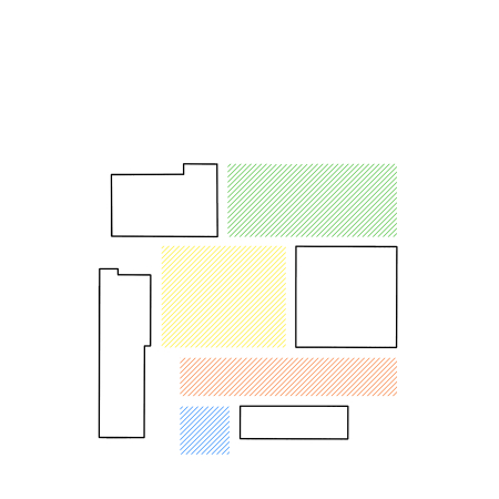 Diagramm: Außenbereiche der verschiedenen Einrichtungen