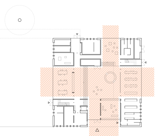 Diagramm: Beziehungen zum Auenraum