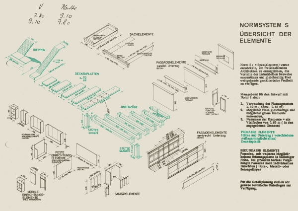 System Peikert VSP: Baukasten Normsystem S