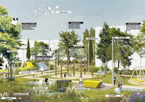 Silber (Mittlerer Osten und Afrika): Stream Co-Habitat, Tuzla (Trkei) von Openact Architecture