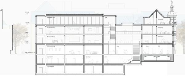 2. Preis: Riehle Koeth (Stuttgart); Schnitt