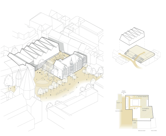Anerkennung: TRU Architekten (Berlin/D�sseldorf); Visualisierung