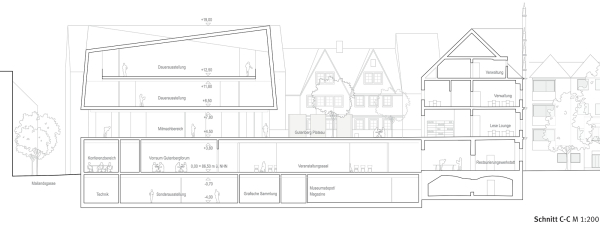 Anerkennung: TRU Architekten (Berlin/D�sseldorf); Schnitt