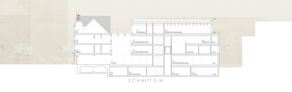Anerkennung: Bär, Stadelmann, Stöcker Architekten und Stadtplaner (Nürnberg); Schnitt