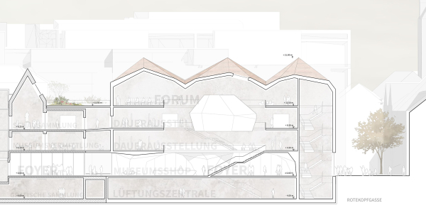1. Preis: h4a Gessert + Randecker Architekten (Stuttgart); Schnitt