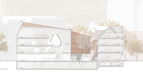 1. Preis: h4a Gessert + Randecker Architekten (Stuttgart); Schnitt