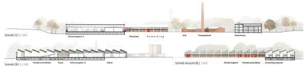 Anerkennung (und ein Preis Ideenteil): Jrg Friedrich | Studio PFP (Hamburg) mit Rainer Schmidt Landschaftsarchitekten (Mnchen)