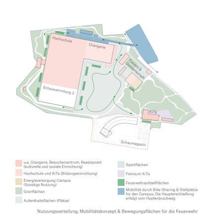 3. Preis (und ein Preis Ideenteil): Arge Kollektiv B & Sero Architekten (Leipzig) mit studio erde � office for anthropocene landscapes (Berlin)