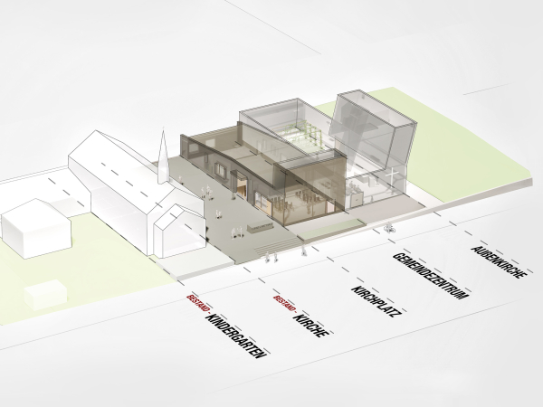Schema rumliche Sequenz