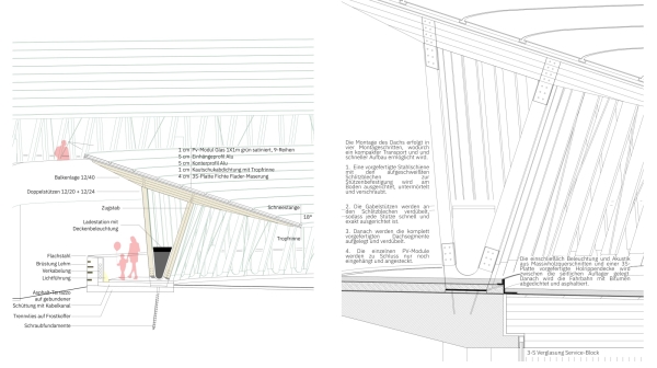 Anerkennung: Hermann Kaufmann + Partner (Schwarzach) mit Uniola Landschaftsarchitektur Stadtplanung (München) und Neumann Architektur (Neuhof)