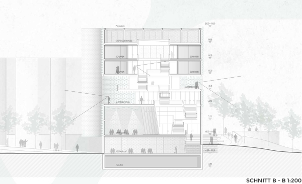 1. Preis: baurmann.d�rr Architekten (Karlsruhe) mit BHM Planungsgesellschaft (Bruchsal); Schnitt