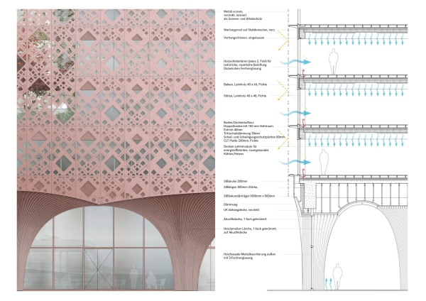 ein 4. Preis: acme (Berlin/London) mit Spacehub (London); Fassade