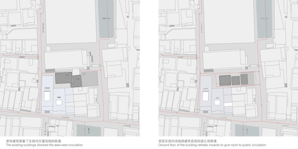 Umbau in Shenzhen von TAO