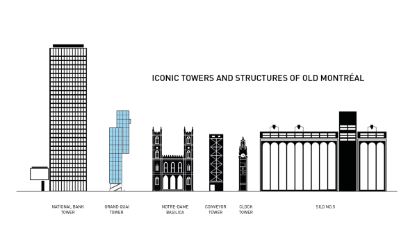 Kreuzfahrtterminal in Montreal von Provencher Roy und NIPPaysage
