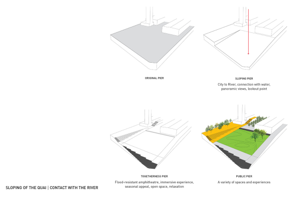 Kreuzfahrtterminal in Montreal von Provencher Roy und NIPPaysage