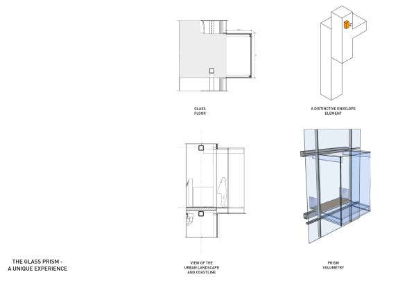 Kreuzfahrtterminal in Montreal von Provencher Roy und NIPPaysage