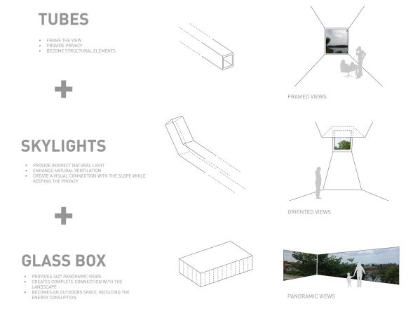 Villa von CAZA architects auf den Philippinen